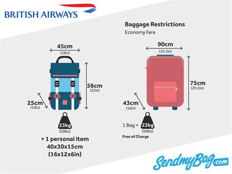 british airways extra baggage booking